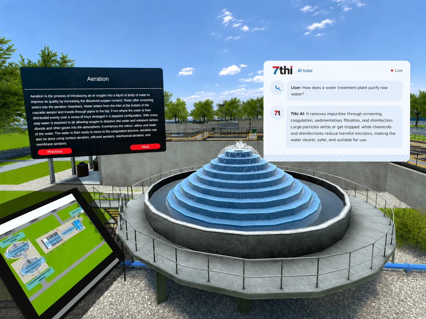 VR water treatment plant tour with the 7thi AI tutor answering a question