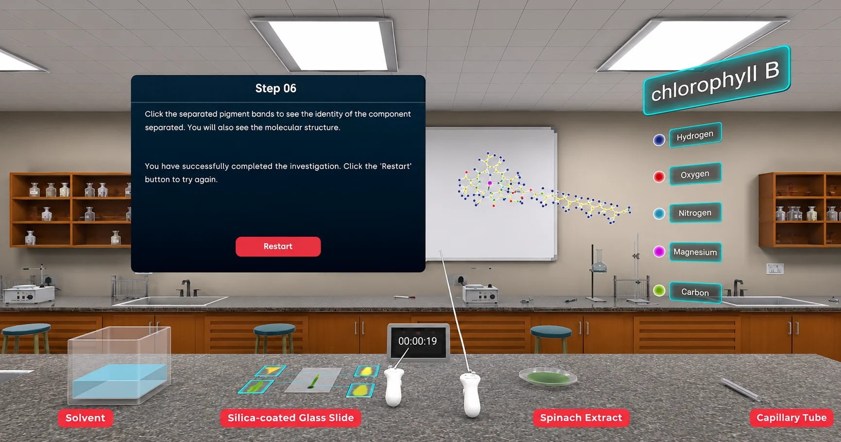 Virtual chemistry module running a chromatography investigation on a lab bench